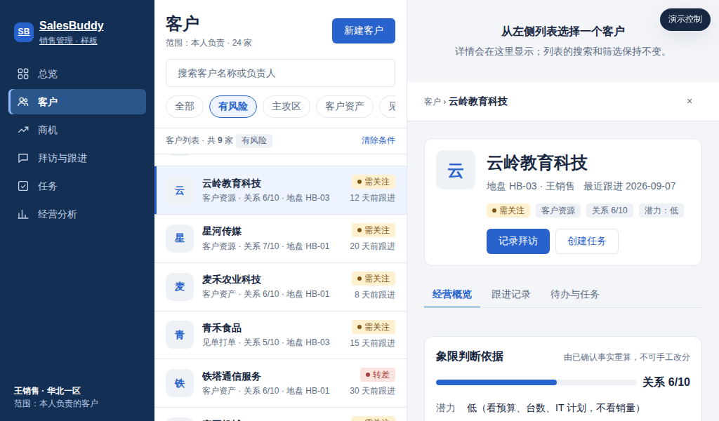 1024 宽详情