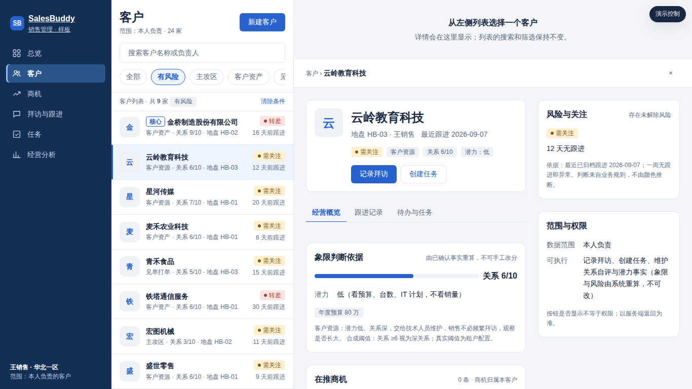 1366 宽详情