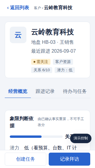 320 宽详情
