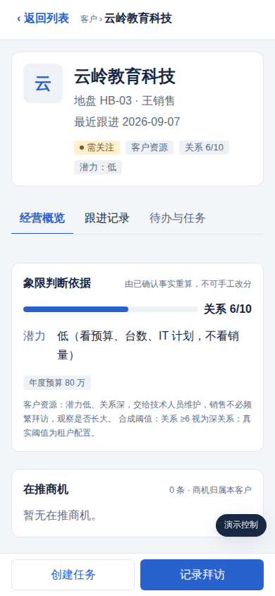 390 宽详情