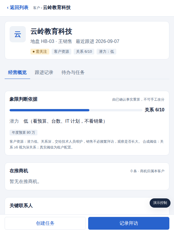 600 宽详情