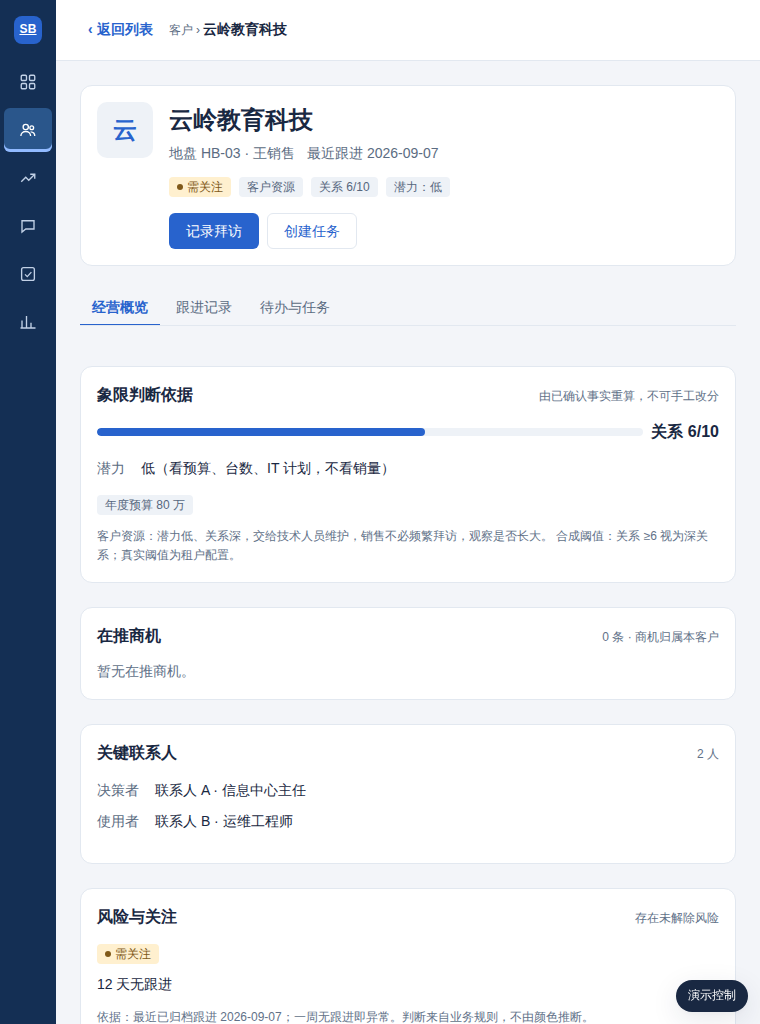 760 宽详情